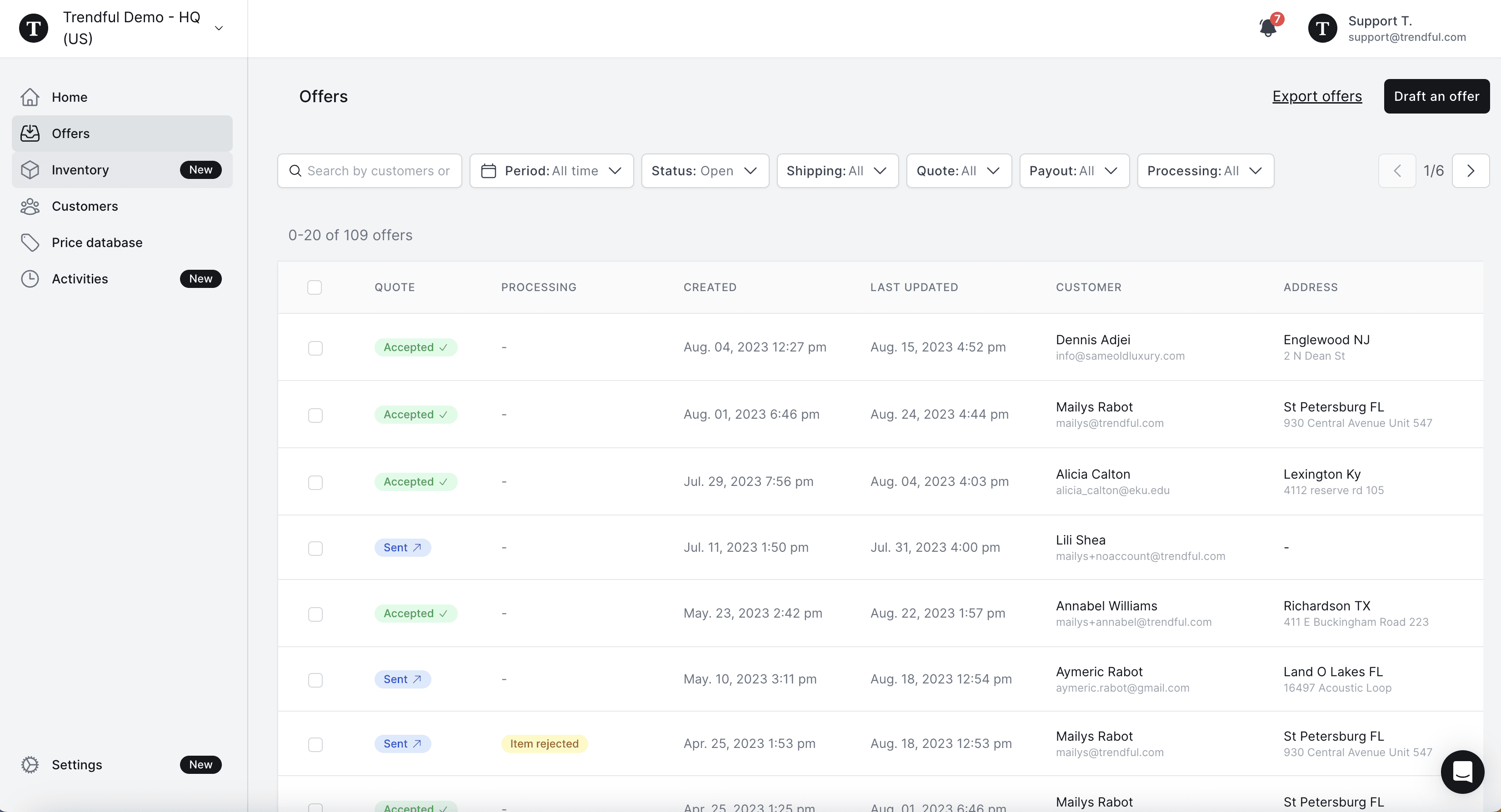 Admin Dashboard screenshot